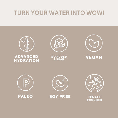 Cure Hydration | Plant-Based Electrolyte Drink Mix | No Added Sugar | FSA-HSA | Dehydration Relief Powder Made with Coconut Water | Non-GMO | Vegan - Maple Wellness Supplements