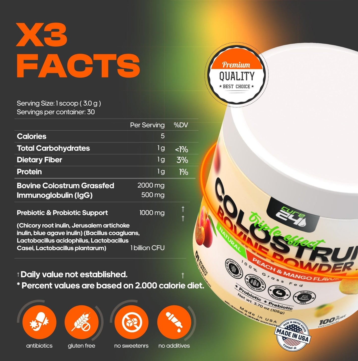 Cure24 Bovine X3 Colostrum Supplement Powder for Humans, 100% Pure Whole Natural Grass Fed Superfood, High IgG, Plus Probiotic & Prebiotic, Natural Peach-Mango Flavor, Made in USA - Maple Wellness Supplements