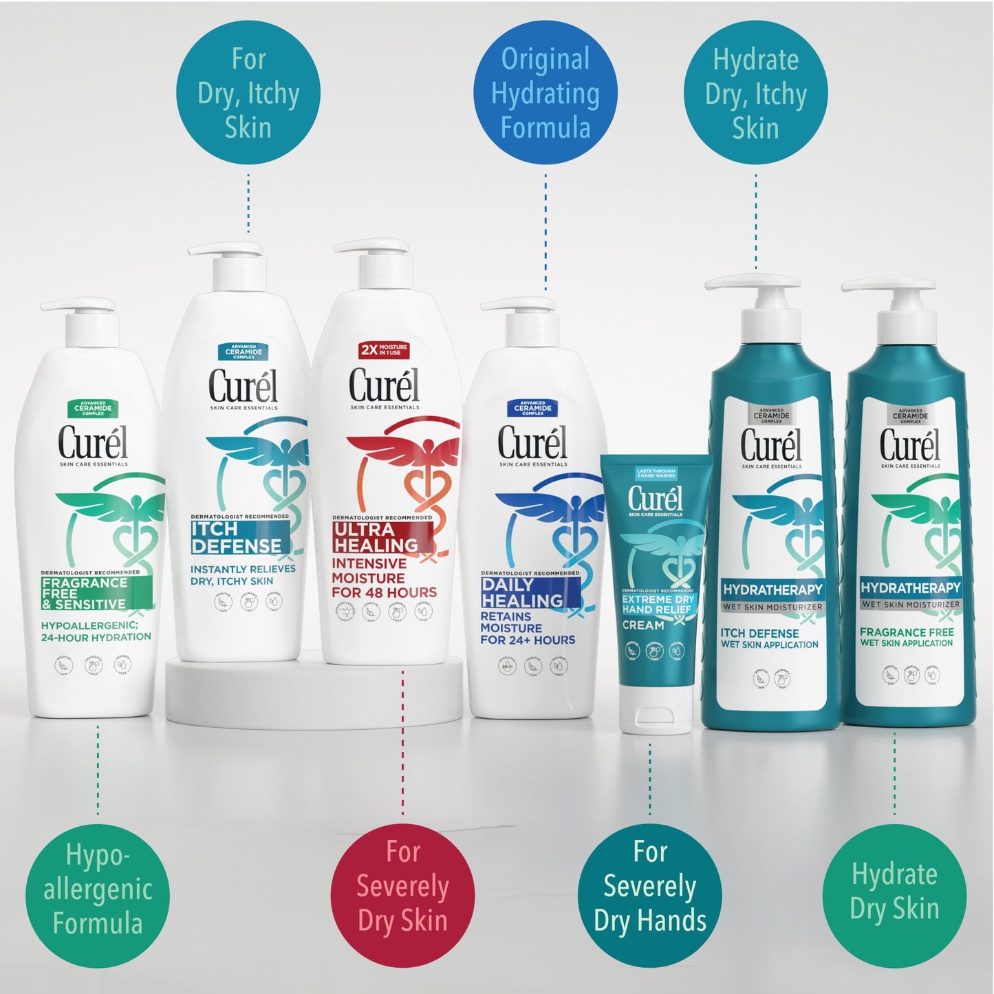 Curel Ultra Healing Intensive Fragrance-Free Lotion For Extra-Dry Skin, Dermatologist Recommended, Ideal for Sensitive Skin - Maple Wellness Supplements