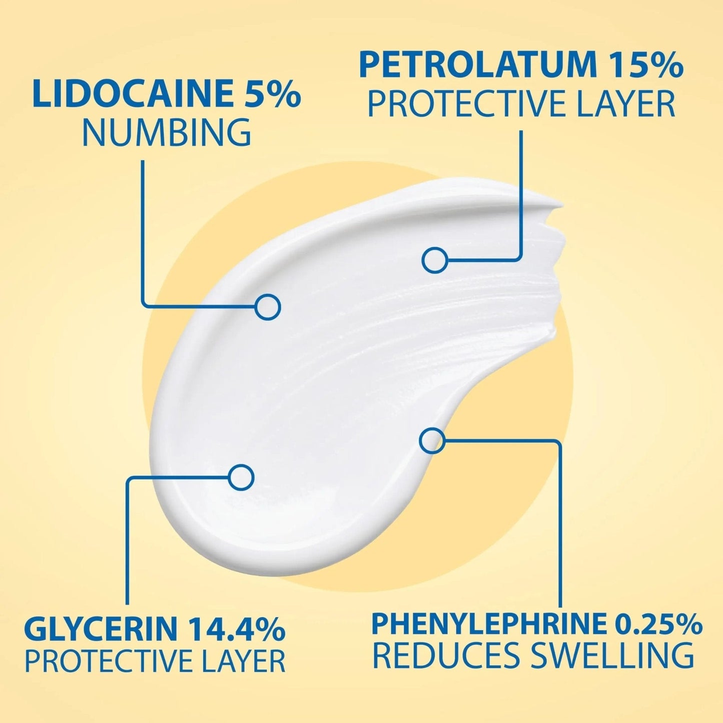 Curist Fissure and Hemorrhoid Cream with Lidocaine 5% and Phenylephrine HCl - Numbing Anal Fissure Cream Temporarily Shrinks Hemorrhoids - Reduces Itching, Swelling, & Burning - Huge Tube - 6oz - Maple Wellness Supplements