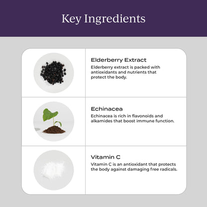 CYMBIOTIKA Adults Elderberry Boost Supplement – Organic Elderberry with Vitamin E for Immune Support – Gluten-Free, Vegan, Keto (Pack of 26) - Maple Wellness Supplements