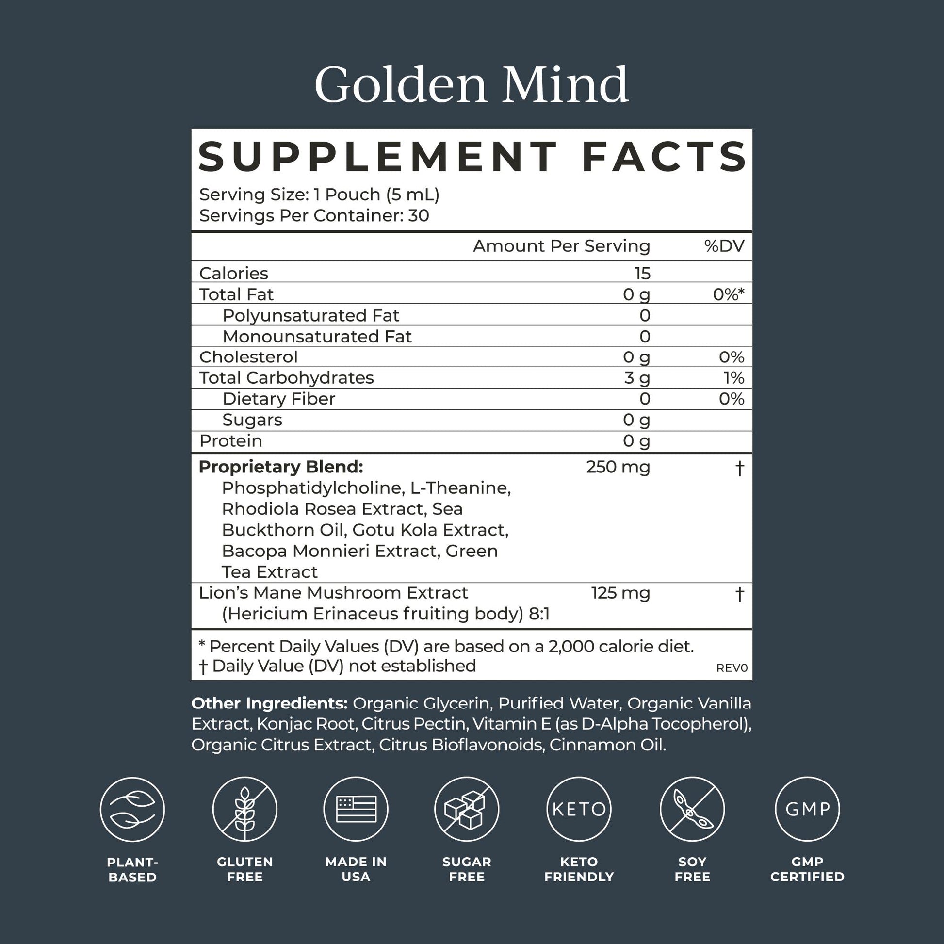 CYMBIOTIKA Golden Mind Nootropic - Boosts Focus, Memory, Alertness, Supports Nervous System with Bacopa, Green Tea, Lion’s Mane, L-Theanine, Rhodiola | 30 Pouches - Maple Wellness Supplements