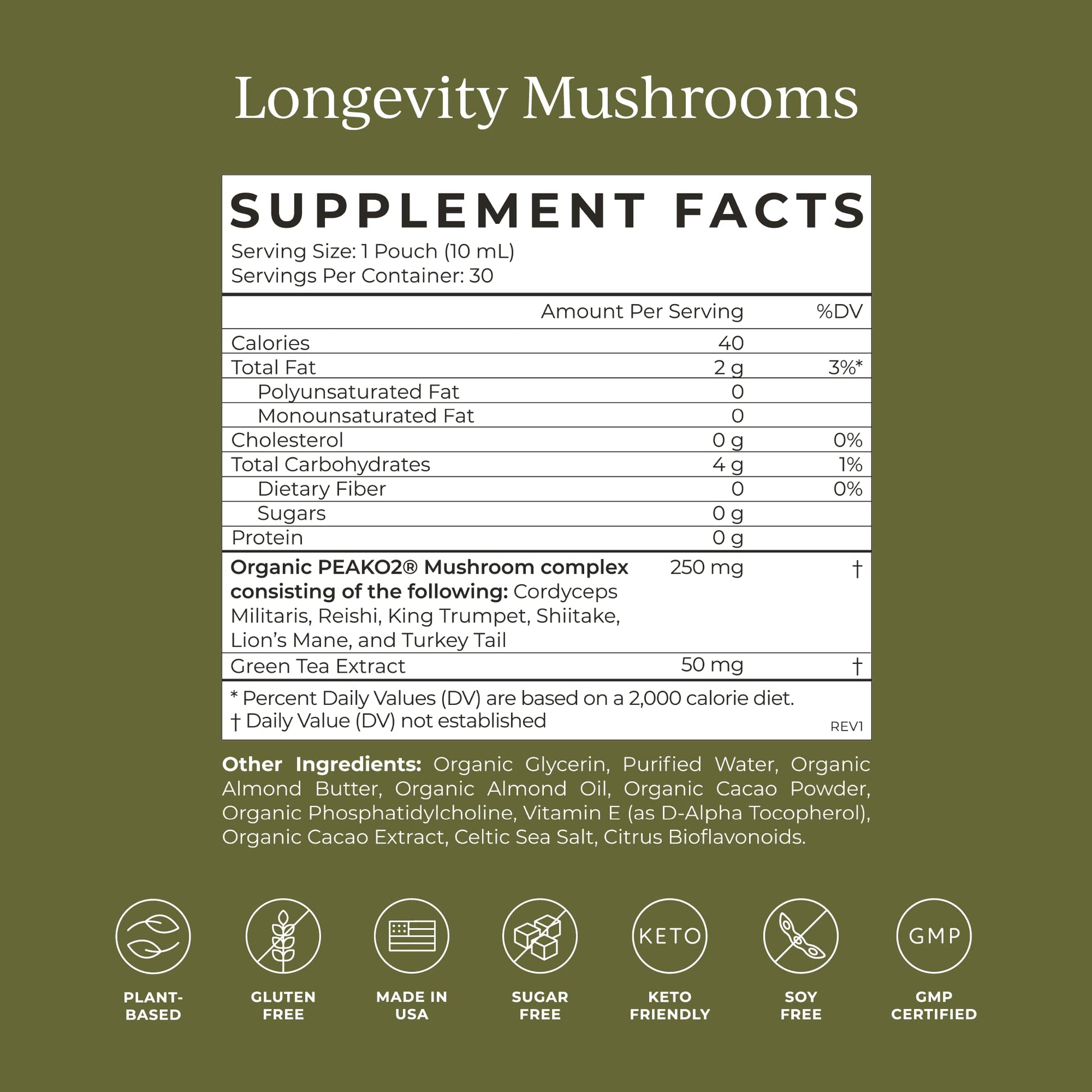CYMBIOTIKA Liposomal Mushroom Supplement with Lion's Mane, Turkey Tail, B-Vitamins, Cordyceps & Reishi Mushrooms, Supplements for Immune Support and Energy, Chocolate Fudge Flavor, 30 Pack - Maple Wellness Supplements