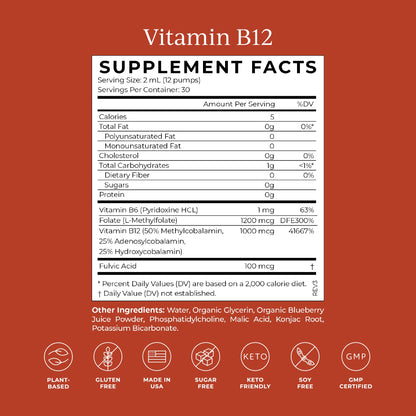 CYMBIOTIKA Liposomal Vitamin B12 Liquid Supplement, 1250 mcg, Supports Energy, Cell Production, Helps Strengthen Hair, Skin & Nails, Non-GMO, Gluten Free - Maple Wellness Supplements