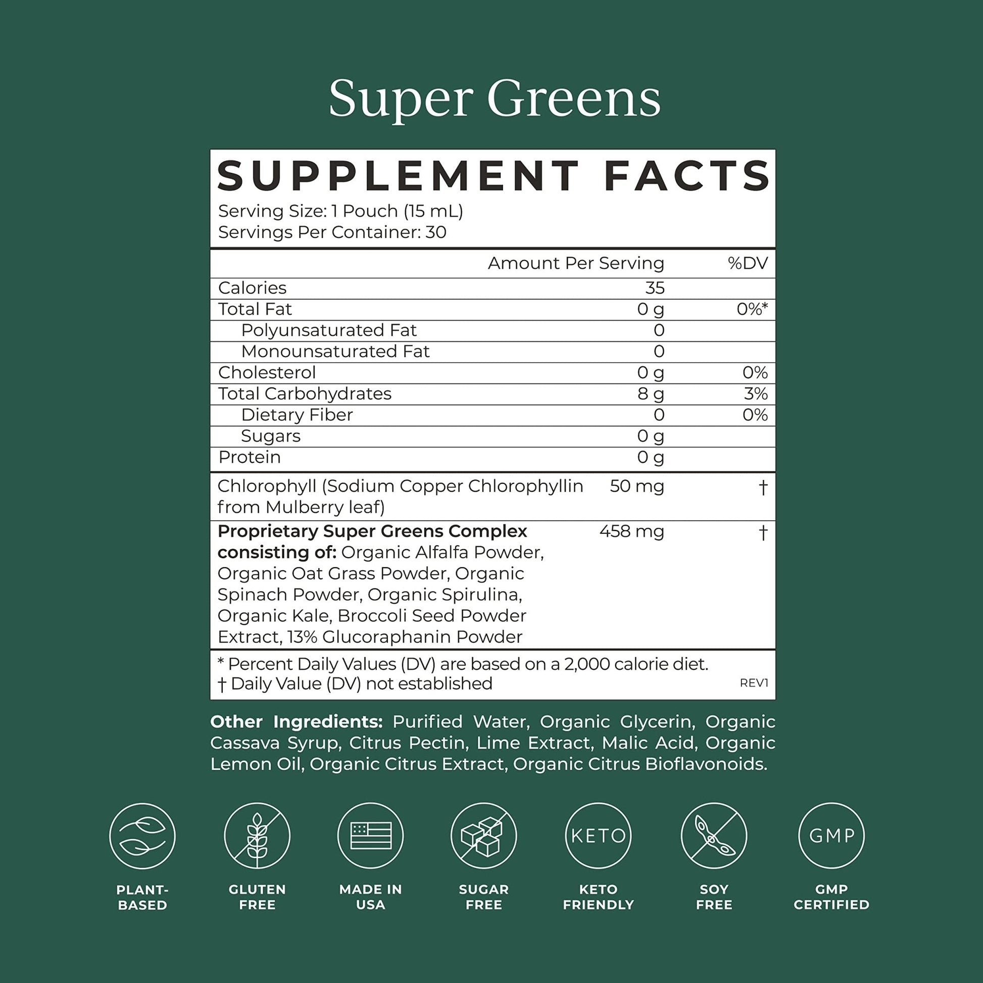 CYMBIOTIKA Super Greens Supplement with Chlorophyll, Spirulina, Daily Vegan Superfood Packets for Digestive Gut Health, Detox, Energy and Immune Support, Citrus Lime Flavor, 15 mL Pouches, 30 Pack - Maple Wellness Supplements