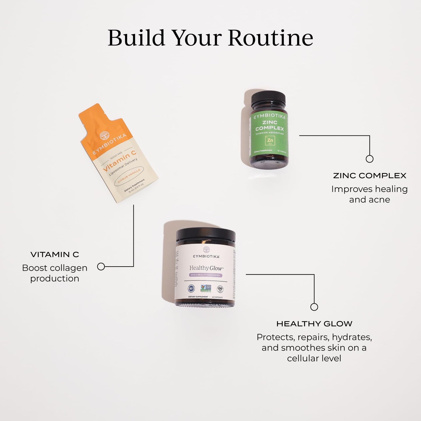 CYMBIOTIKA Vitamin C Individual Packets, Liposomal Delivery, Supplement for Immune Support, Collagen Boost, & Healthy Aging - Maple Wellness Supplements