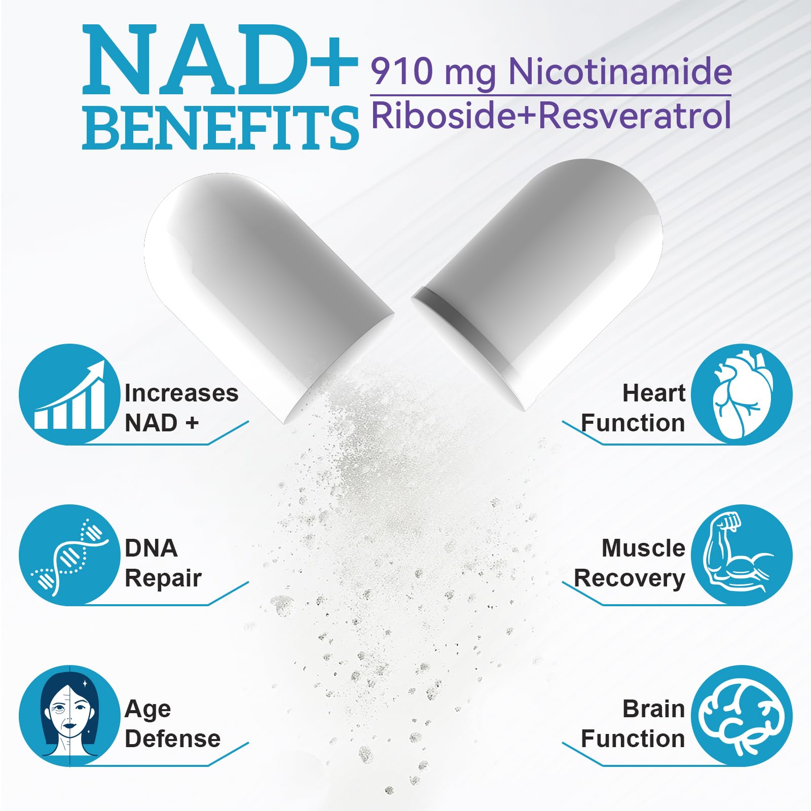 Daiasns NAD Supplement for Men and Women - Liposomal Nicotinamide Riboside, Quercetin, NAD+ Supplement with Resveratrol 910mg - Supports Muscle, Brain, Energy, 120 Capsules - Maple Wellness Supplements
