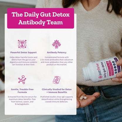 Daily Gut Detox - Ultra-Concentrated Detox & Immune Support Supplement with IgG Antibodies - Promotes Gut Health, Detoxification & Balanced Immune Response - Maple Wellness Supplements