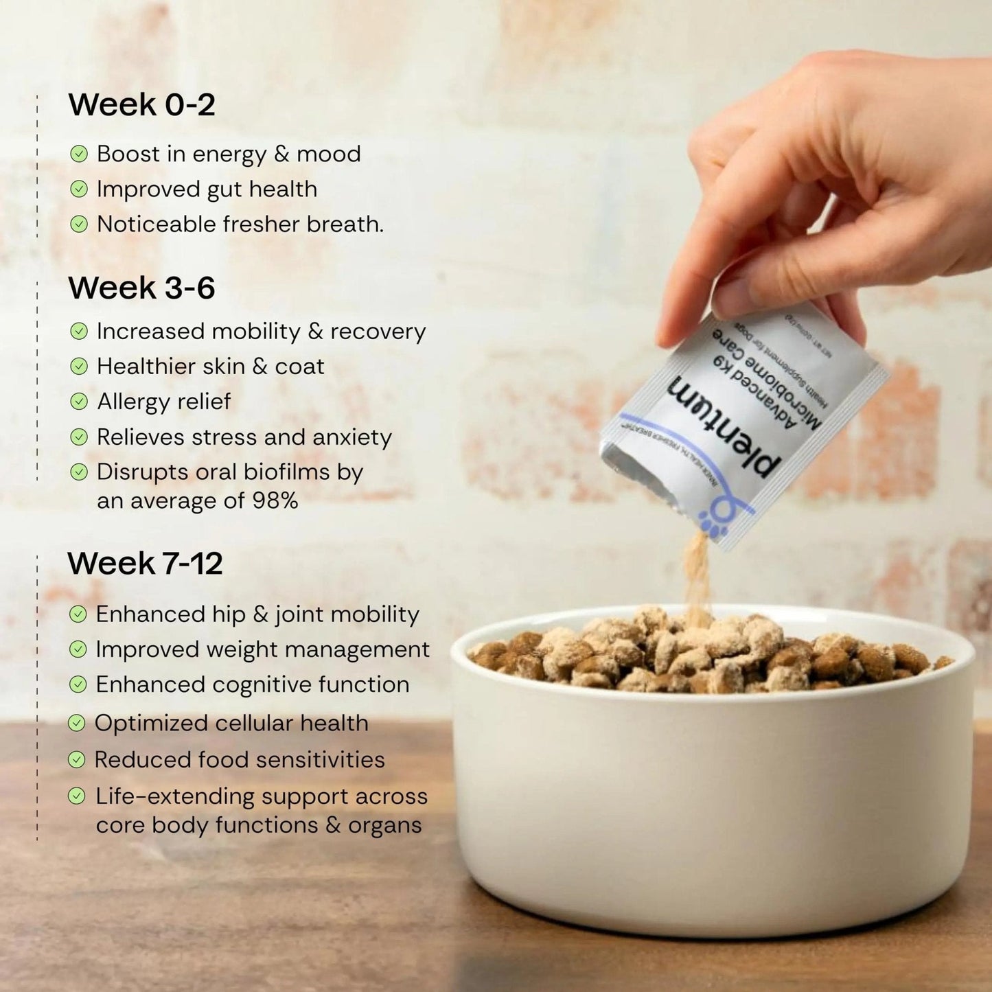 Daily Prebiotic + Postbiotic Dog Supplement Powder | 12-in-1 Support for Gut, Joints, Allergy, Immunity, Calming & Oral Health | Human-Grade Ingredients, No Artificial Flavors-No Fillers - 30 Sachets - Maple Wellness Supplements