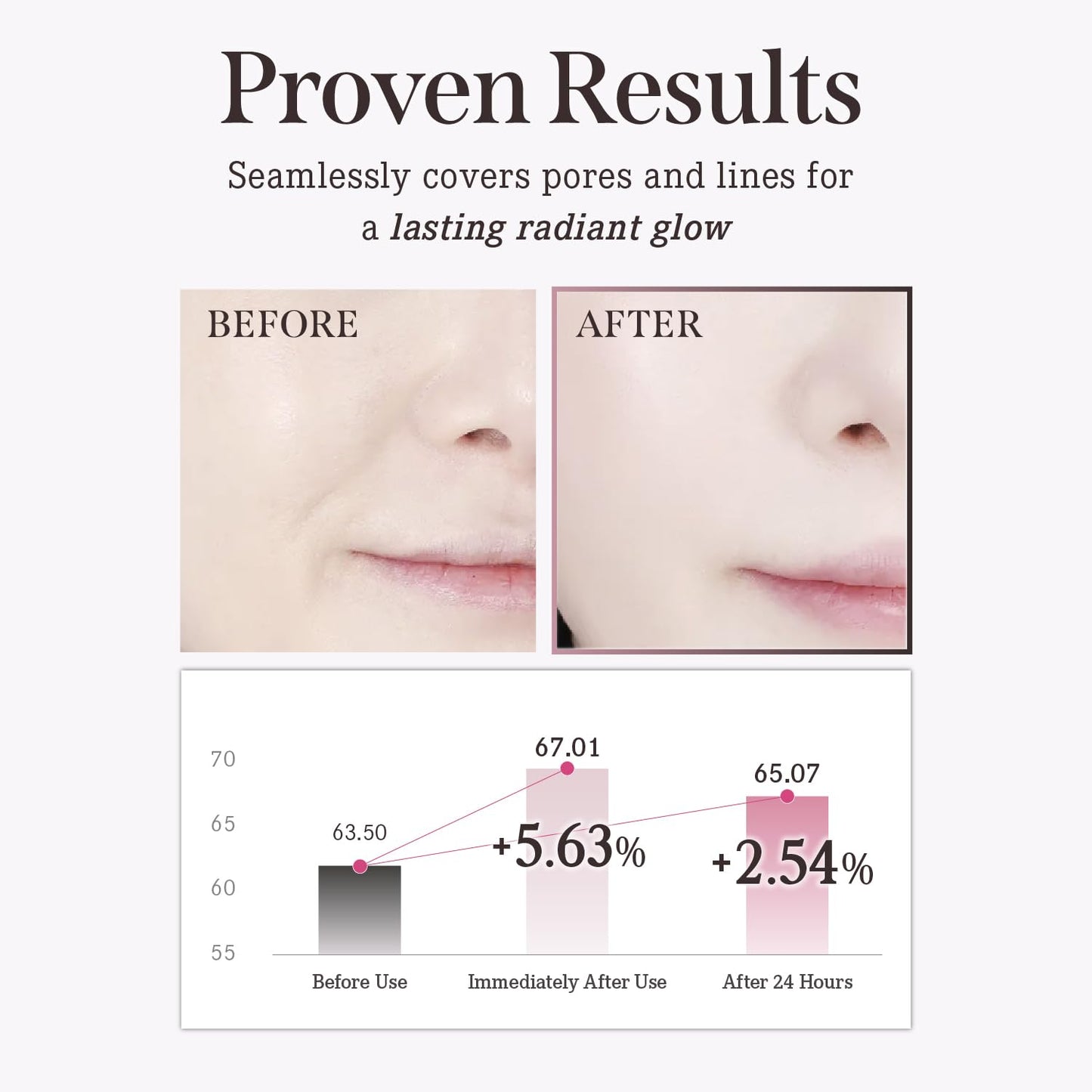 DEARDAHLIA Prime Layer Skin Prep - Vegan Makeup Primer, Lightweight & Hydrating for Long-Lasting Makeup, Smooth, Glowing Skin. Korean Base Prep. Artificial fragrance free. 1.35 oz - Maple Wellness Supplements