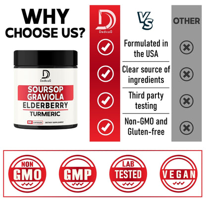 DEDICAD 11in1 Graviola Soursop Capsules - Blended with Elderberry, Turmeric, Ginger, Milk Thistle, Cranberry & More - Support Positive Mood, Immune System & Body Management - Maple Wellness Supplements