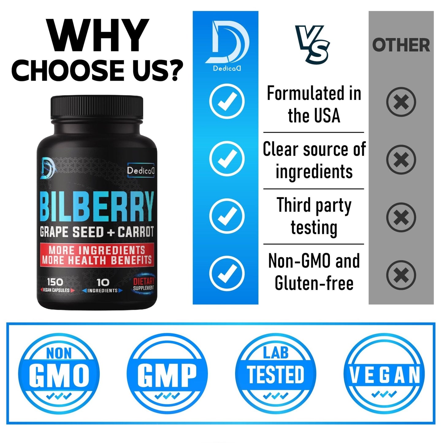 DEDICAD 20:1 Bilberry Extract Capsules - 5 Month Supply - Support Eyes, Vision & Heart Health - 10in1 Plus Grape Seed, Carrot, Elderberry, Eyebright & Others - 150 Counts - Maple Wellness Supplements
