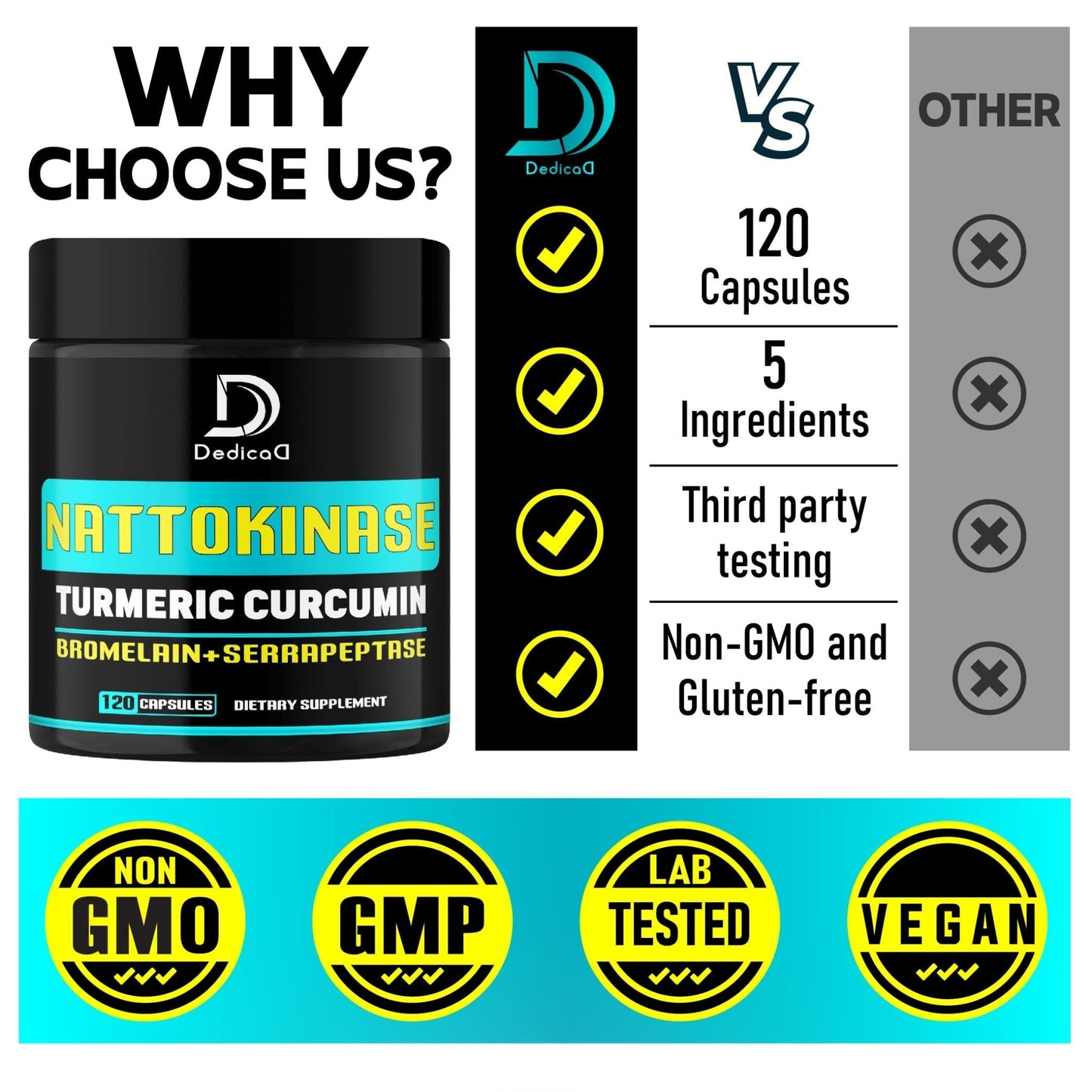 DEDICAD 4-in-1 Nattokinase 2000 Fu, Turmeric, Bromelain, Serrapeptase - Spike Protein Detox - Body Balance, Circulation Health & Immune System - 120 Capsules 4-Month Supply - Maple Wellness Supplements