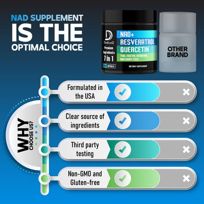 DEDICAD NAD.+ Supplement - Combined to Resveratrol, Quercetin, Berberine, Fisetin, TMG and Grape Seed - 60 Capsules - Maple Wellness Supplements