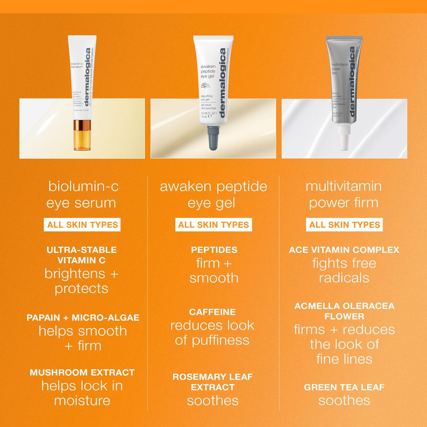 Dermalogica Biolumin-C Eye Serum with Vitamin C, Brightens Eye Area, Reduces Appearance of Fine Lines and Wrinkles For Smooth Skin, 0.5 fl oz - Maple Wellness Supplements