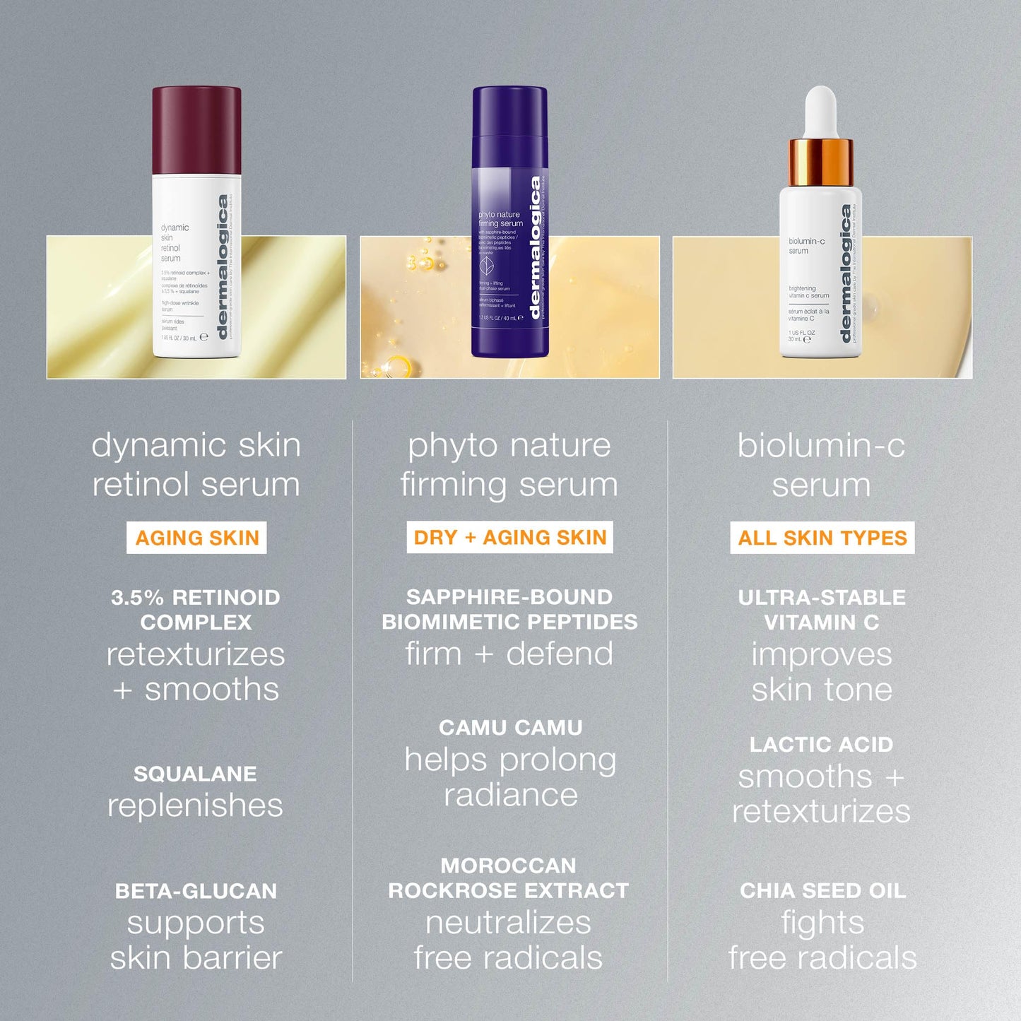 Dermalogica Biolumin-C Serum, Vitamin C Dark Spot Serum for Face with Peptide and AHA - Exfoliates and Reduces Sign of Skin Aging, 1 Fl Oz - Maple Wellness Supplements