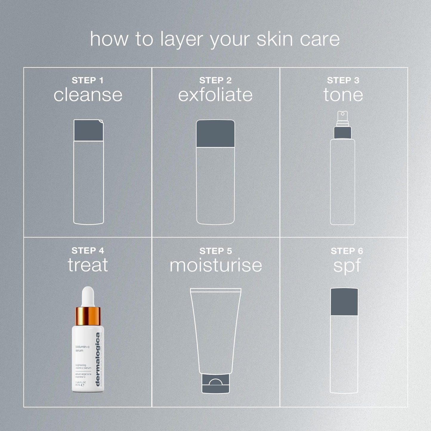 Dermalogica Biolumin-C Serum, Vitamin C Dark Spot Serum for Face with Peptide and AHA - Exfoliates and Reduces Sign of Skin Aging, 1 Fl Oz - Maple Wellness Supplements