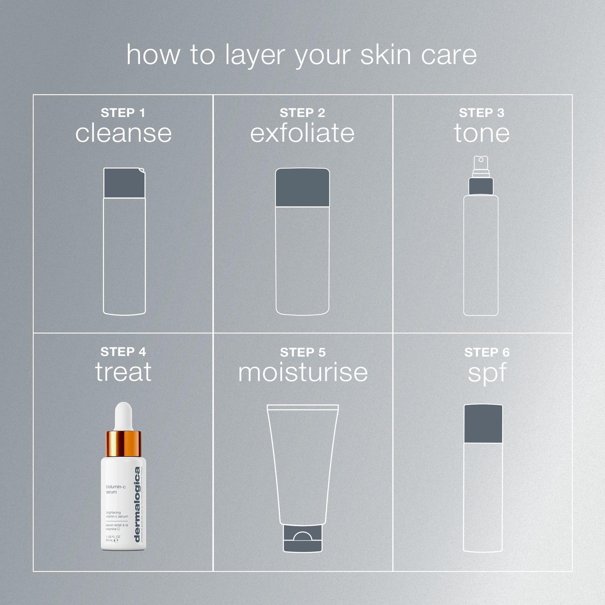 Dermalogica Biolumin-C Serum, Vitamin C Dark Spot Serum for Face with Peptide and AHA - Exfoliates and Reduces Sign of Skin Aging, 1 Fl Oz - Maple Wellness Supplements