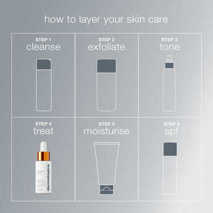 Dermalogica Biolumin-C Serum, Vitamin C Dark Spot Serum for Face with Peptide and AHA - Exfoliates and Reduces Sign of Skin Aging, 1 Fl Oz - Maple Wellness Supplements