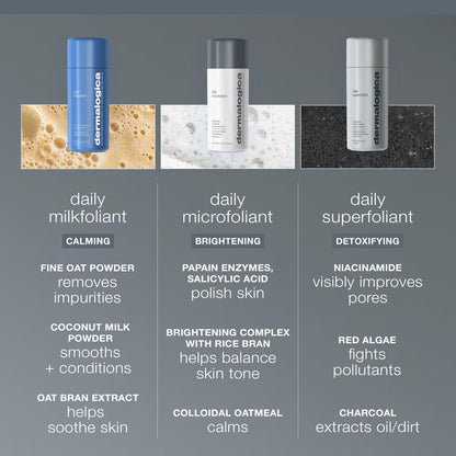 Dermalogica Daily Microfoliant, Face Exfoliator Scrub Powder with Salicylic Acid and Papaya - Maple Wellness Supplements