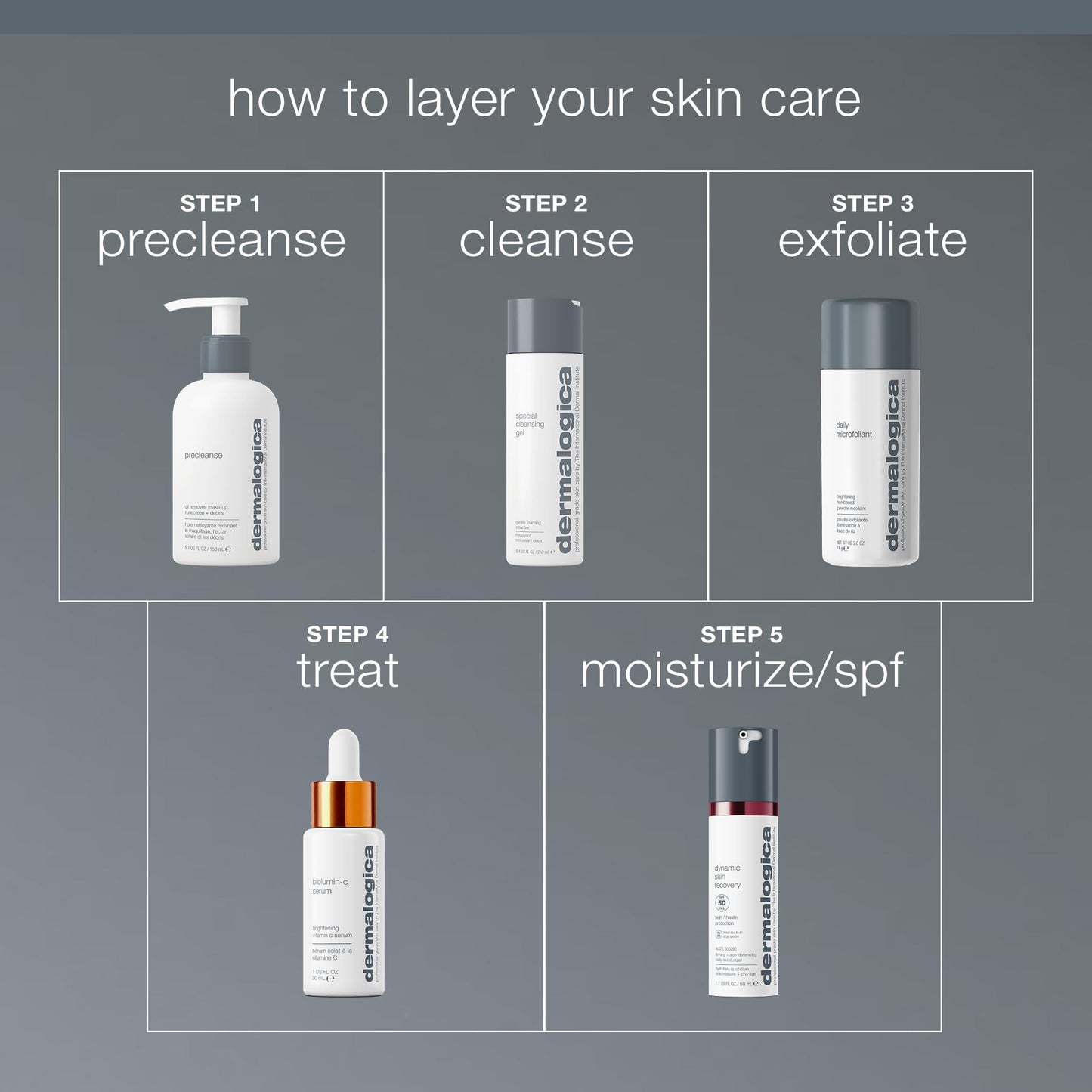 Dermalogica Daily Microfoliant, Face Exfoliator Scrub Powder with Salicylic Acid and Papaya - Maple Wellness Supplements