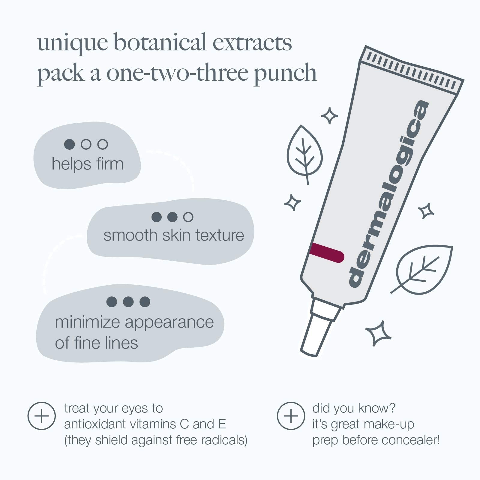 Dermalogica Multivitamin Power Firm Eye Cream with Antioxidant Vitamins, Anti-Aging Wrinkle Firming - Maple Wellness Supplements
