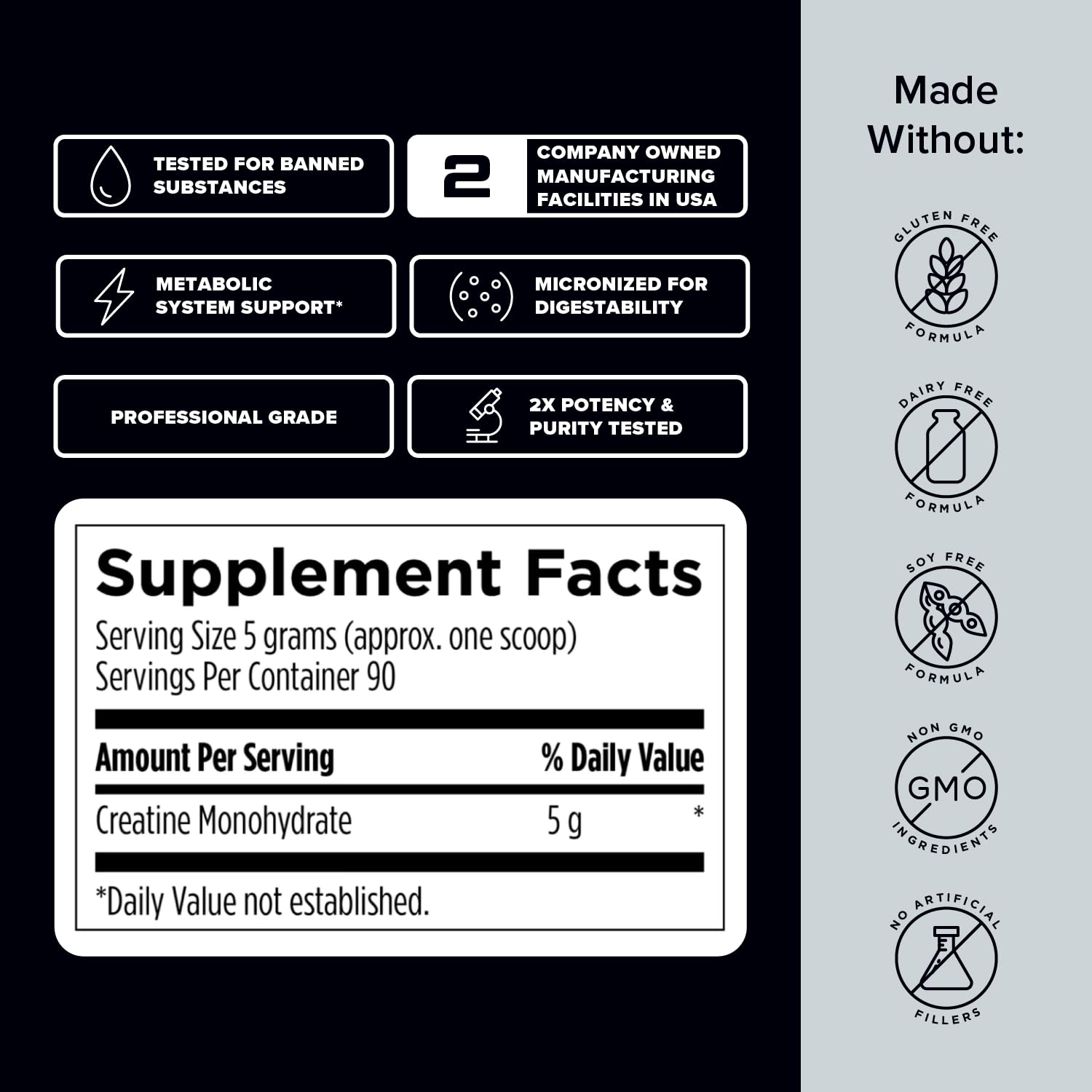 Designs for Sport Creatine Monohydrate Powder - NSF Certified for Sport Creatine - Maple Wellness Supplements