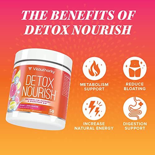 Detox Cleanse for Weight Loss and Belly Fat - Anti Bloat and Digestive Health Clean Gut - Maple Wellness Supplements