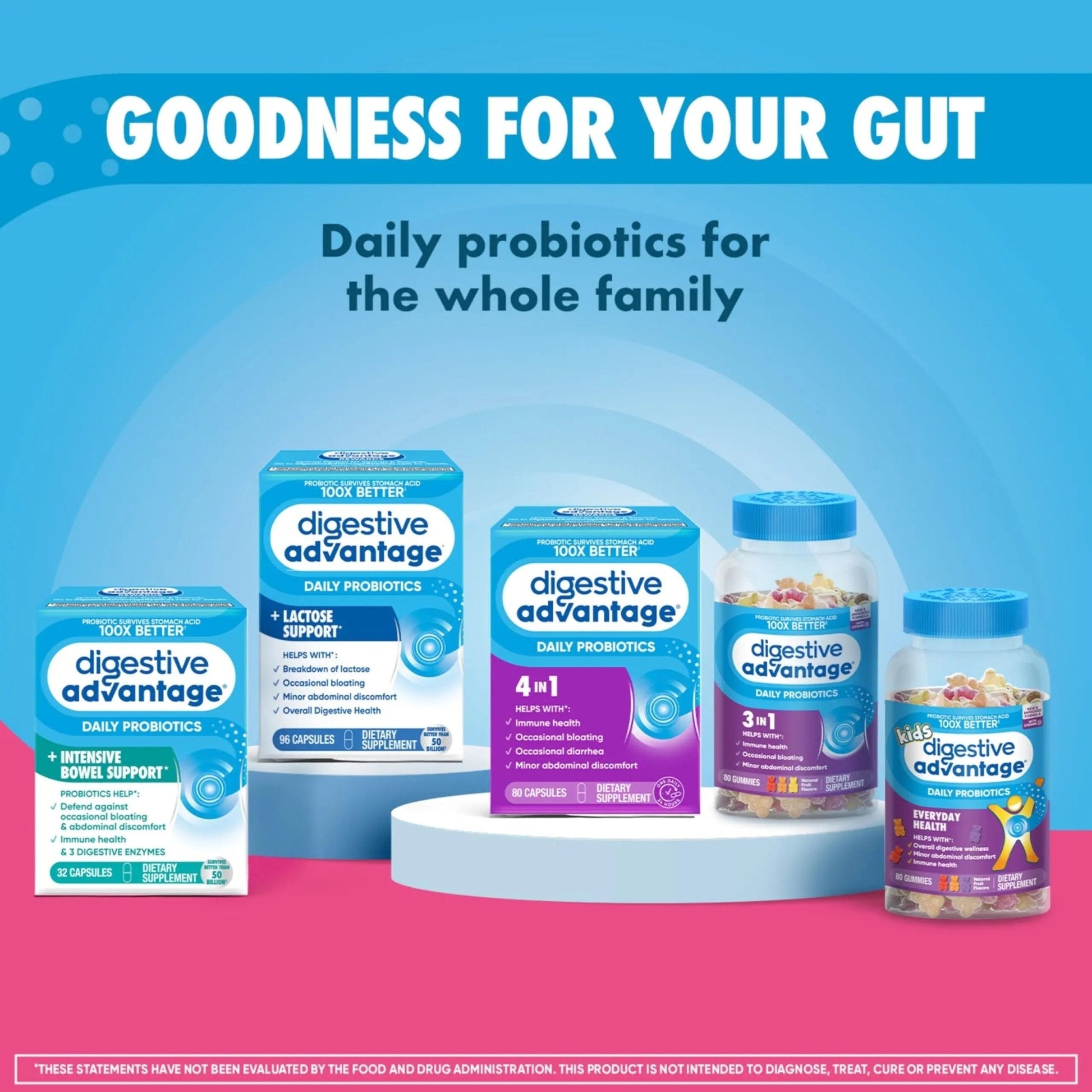 Digestive Enzyme and Probiotic Capsule- Digestive Advantage 32 Capsules, Survives 100x Better than regular 50 billion CFU, Breaks down food, helps prevent gas - Maple Wellness Supplements