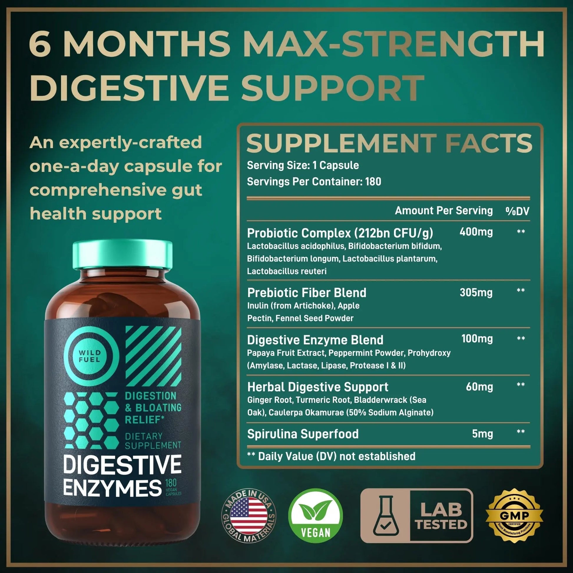 Digestive Enzymes for Women and Men with Probiotics and Prebiotics - Vegan Digestive Enzyme Blend - Bloating Support, Gut Health & Digestion Supplement with Artichoke Ginger Turmeric - 180 Capsules - Maple Wellness Supplements
