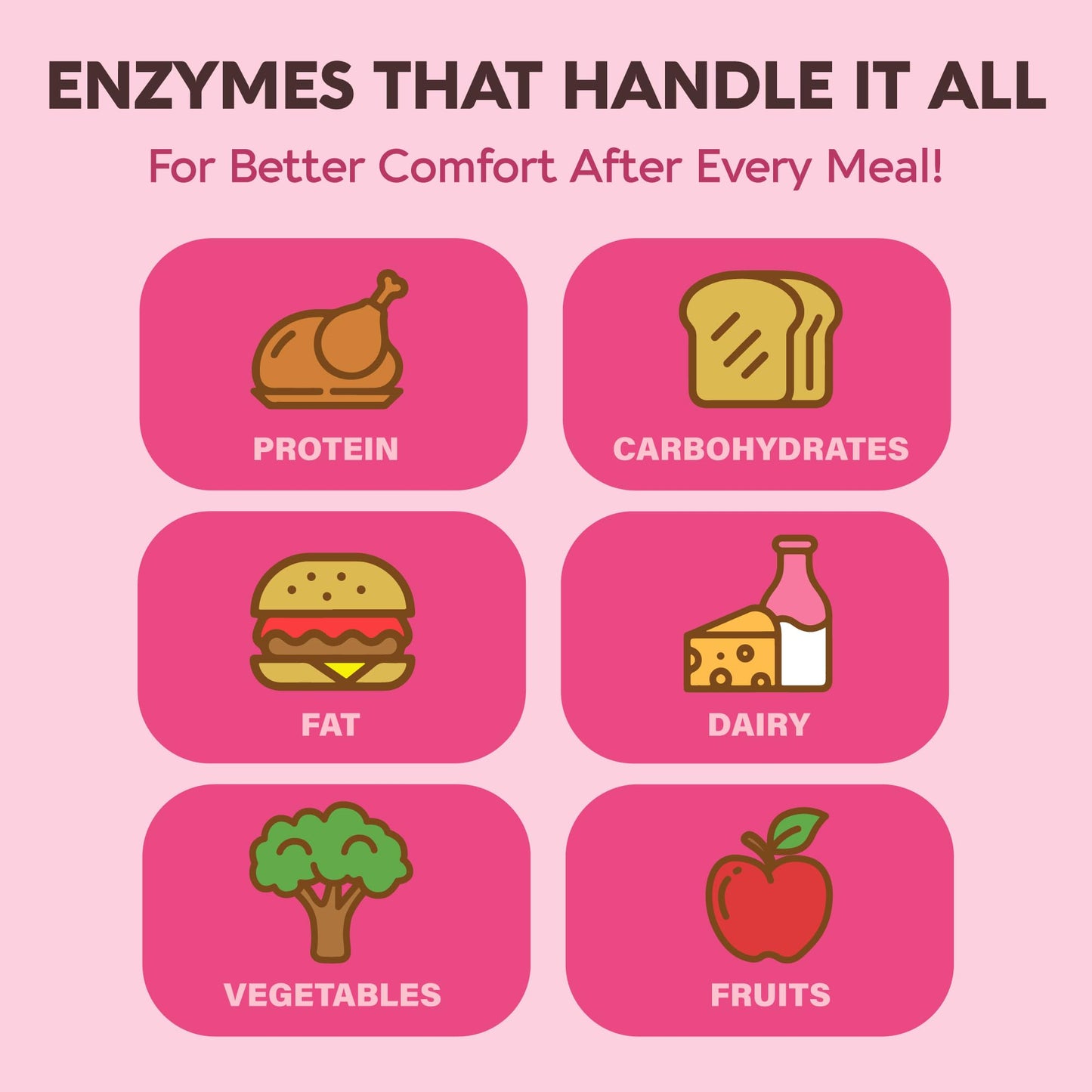 Digestive Enzymes for Women - Multi Digestive Enzymes | Papaya | Bromelain | Probiotic & Prebiotics - Gut & Digestion Support, Bloating Relief - Vegan, Lab Tested - Maple Wellness Supplements
