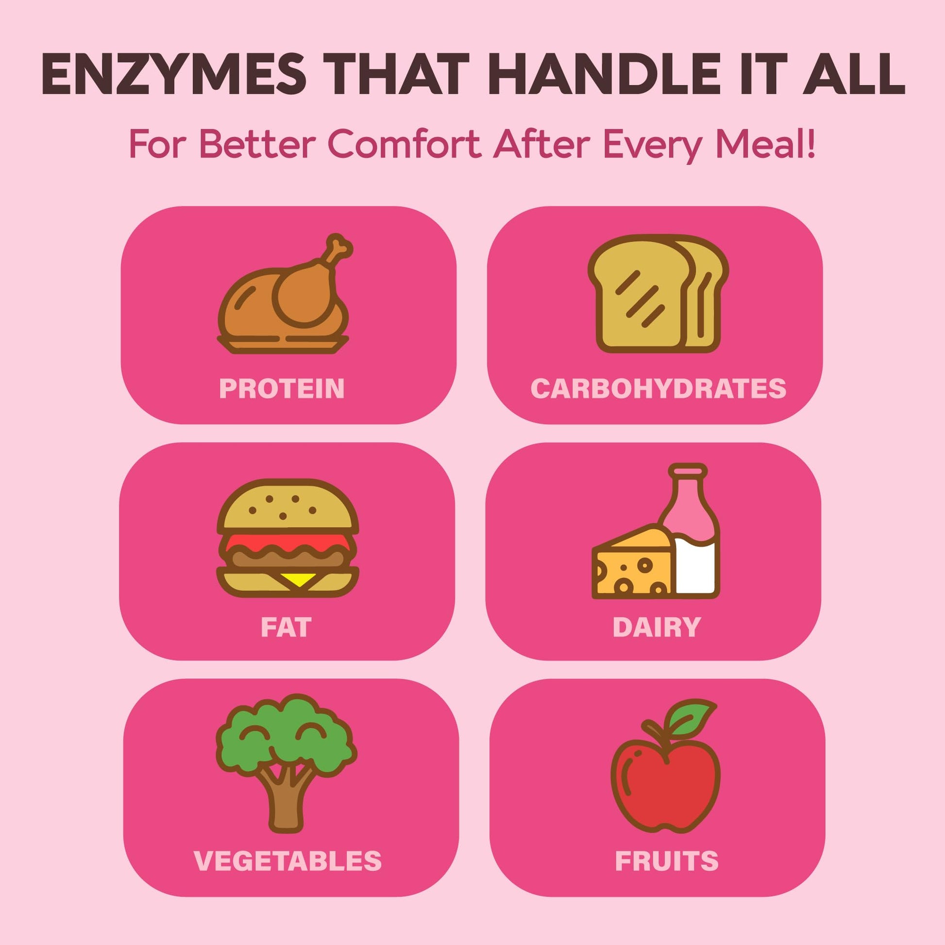 Digestive Enzymes for Women - Multi Digestive Enzymes | Papaya | Bromelain | Probiotic & Prebiotics - Gut & Digestion Support, Bloating Relief - Vegan, Lab Tested - Maple Wellness Supplements