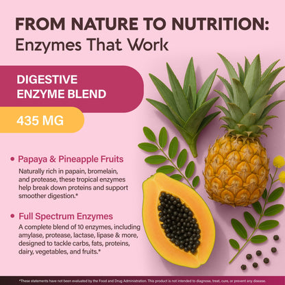Digestive Enzymes for Women - Multi Digestive Enzymes | Papaya | Bromelain | Probiotic & Prebiotics - Gut & Digestion Support, Bloating Relief - Vegan, Lab Tested - Maple Wellness Supplements