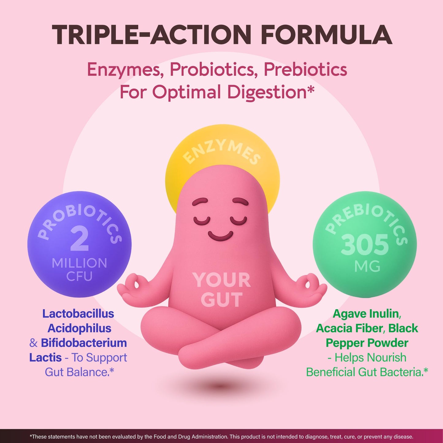 Digestive Enzymes for Women - Multi Digestive Enzymes | Papaya | Bromelain | Probiotic & Prebiotics - Gut & Digestion Support, Bloating Relief - Vegan, Lab Tested - Maple Wellness Supplements