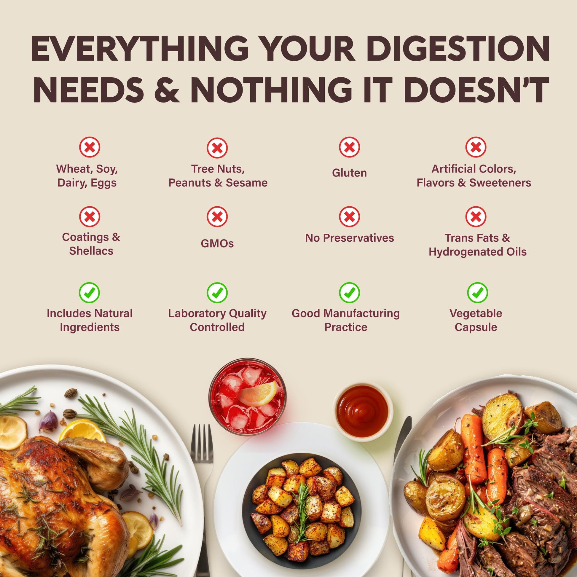 Digestive Enzymes for Women - Multi Digestive Enzymes | Papaya | Bromelain | Probiotic & Prebiotics - Gut & Digestion Support, Bloating Relief - Vegan, Lab Tested - Maple Wellness Supplements