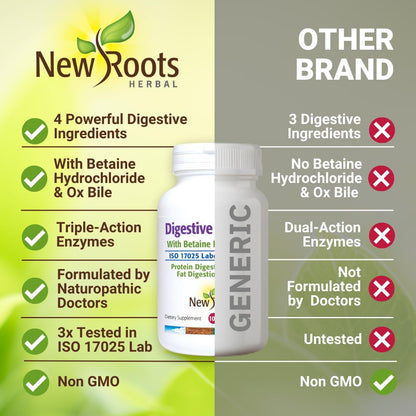 Digestive Enzymes with Ox Bile and Betaine HCl (100 Caps) Ox Bile Supplements for No Gallbladder with Papain & Pepsin A | Pancrease Cleanse & Detox - Maple Wellness Supplements