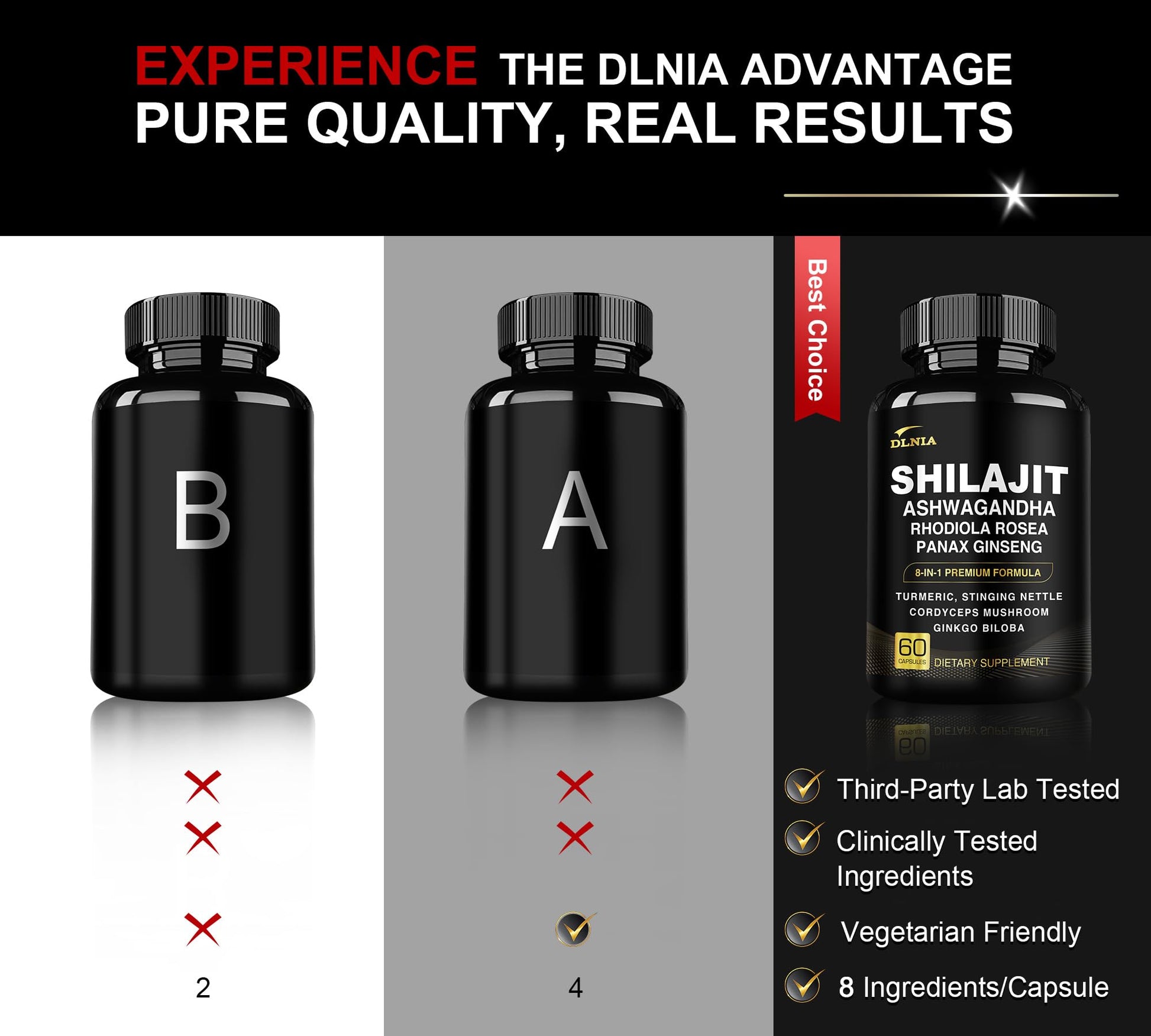 DLNIA 8-in-1 Shilajit for Men & Women with Ashwaganda Himalayan Organic Supplement with Rhodiola Rosea, Ginseng, Turmeric, Mushroom, for Immune Support, Energy, Calm, Focus, Clarity, Sleep, Cortisol - Maple Wellness Supplements