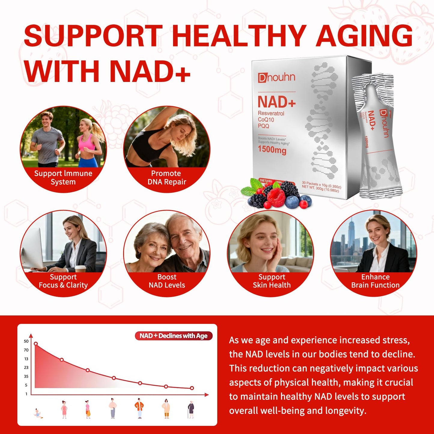 DNOUHN NAD Liquid Supplement 1500mg, Nicotinamide Riboside & Resveratrol with PQQ, NAD Supplement for Women & Men, Boosts Cellular Energy, Anti-Aging, Immune, Focus, 30 Packets - Maple Wellness Supplements