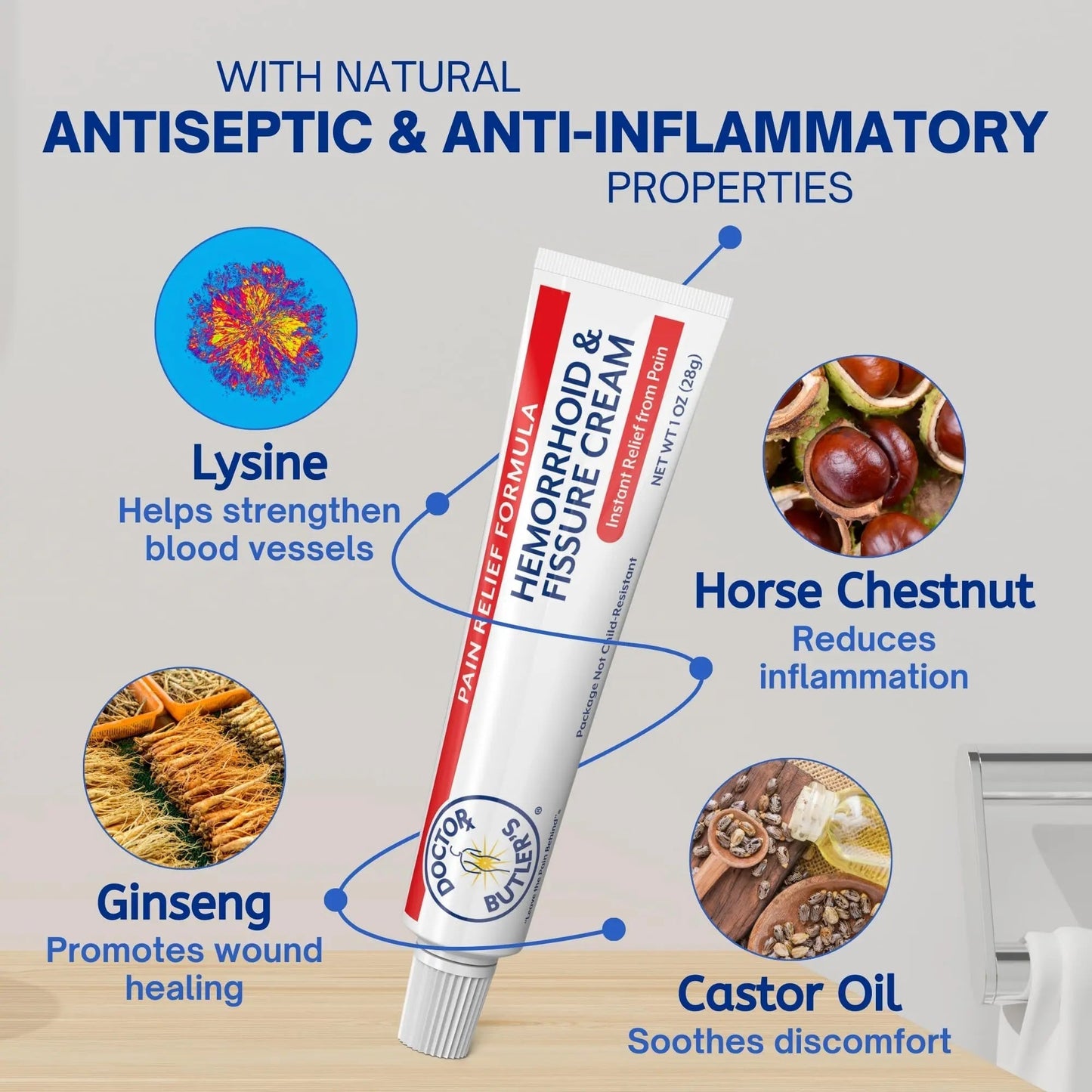 Doctor Butler's Hemorrhoid & Fissure Cream – Instant Pain Relief Hemorrhoid Treatment with Lidocaine, Fast Acting Hemorrhoid Cream for Relief from External Itching and Burning (1 oz.) - Maple Wellness Supplements