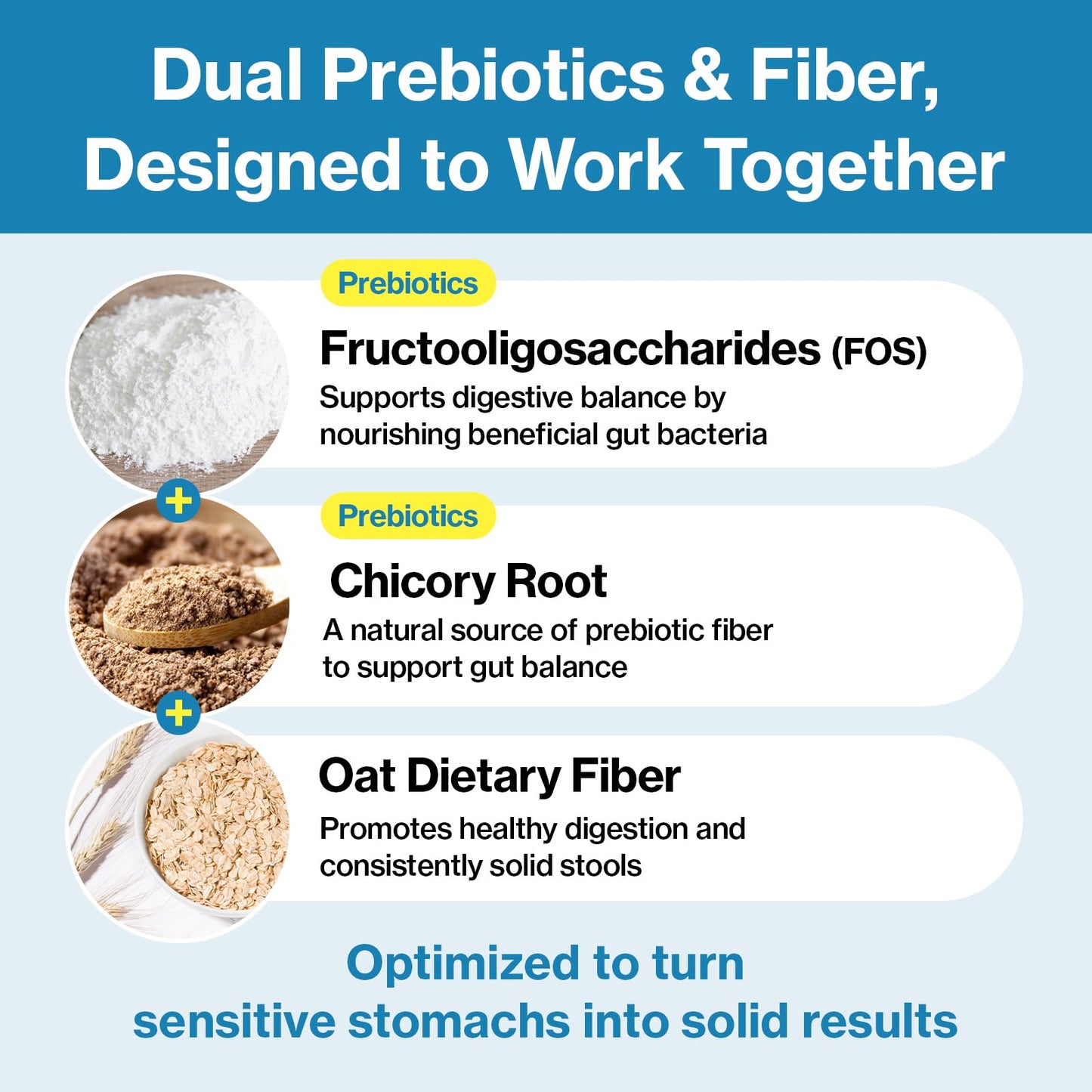 Doctor By Squeeze Probiotics for Dogs Gut Health Immunity Skin&Allergy Care Diarrhea Relief Digestive Stomach Support with L. crispatus KT-11 Lickable Paste Formula Individually Packaged, Chicken - Maple Wellness Supplements