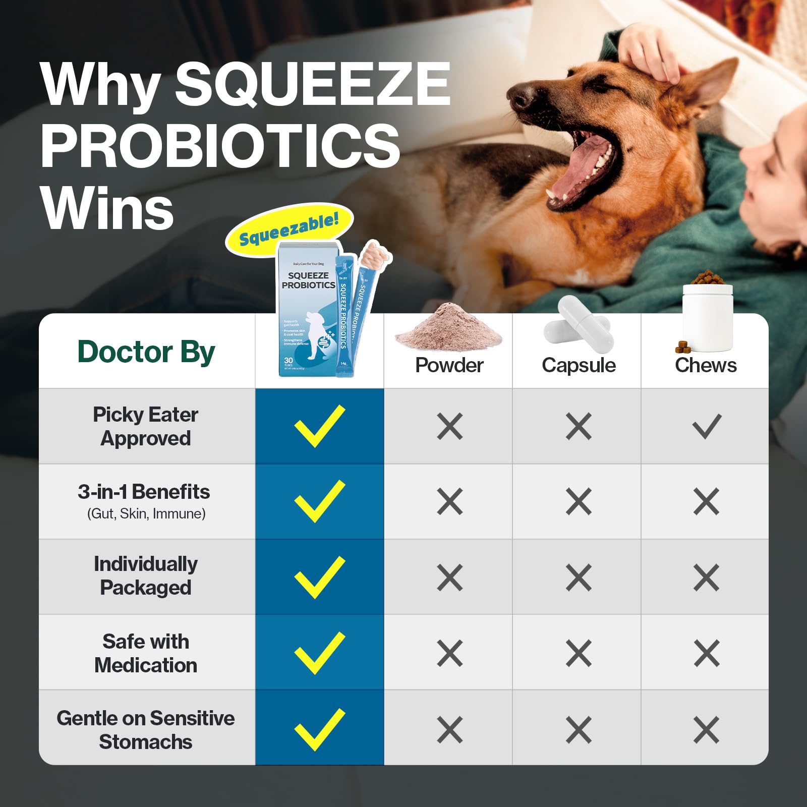 Doctor By Squeeze Probiotics for Dogs Gut Health Immunity Skin&Allergy Care Diarrhea Relief Digestive Stomach Support with L. crispatus KT-11 Lickable Paste Formula Individually Packaged, Chicken - Maple Wellness Supplements