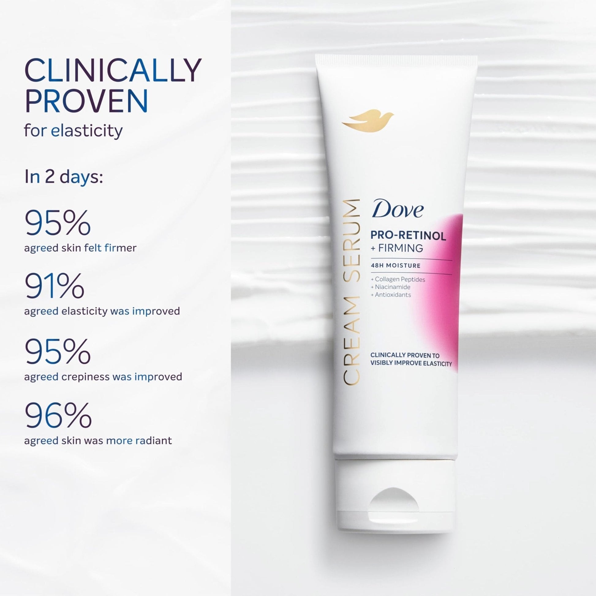 Dove Cream Serum Pro-Retinol + Firming for Elasticity and Firmness, with Collagen Peptides, Niacinamide and Antioxidants Lotion, 8 oz - Maple Wellness Supplements