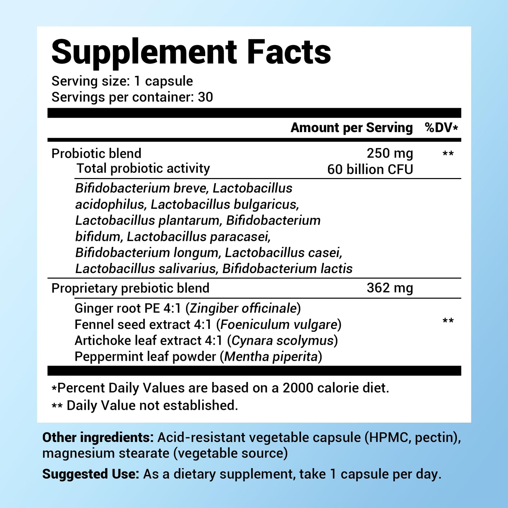 Dr. Berg 60 Billion Probiotic Supplement - Probiotics for Men & Women - Pre and Probiotics - Maple Wellness Supplements