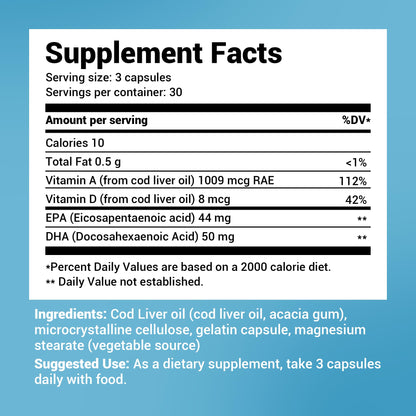 Dr. Berg Cod Liver Oil Capsules - New Formula Without OxBile - Rich in Omega-3 Fatty - Maple Wellness Supplements