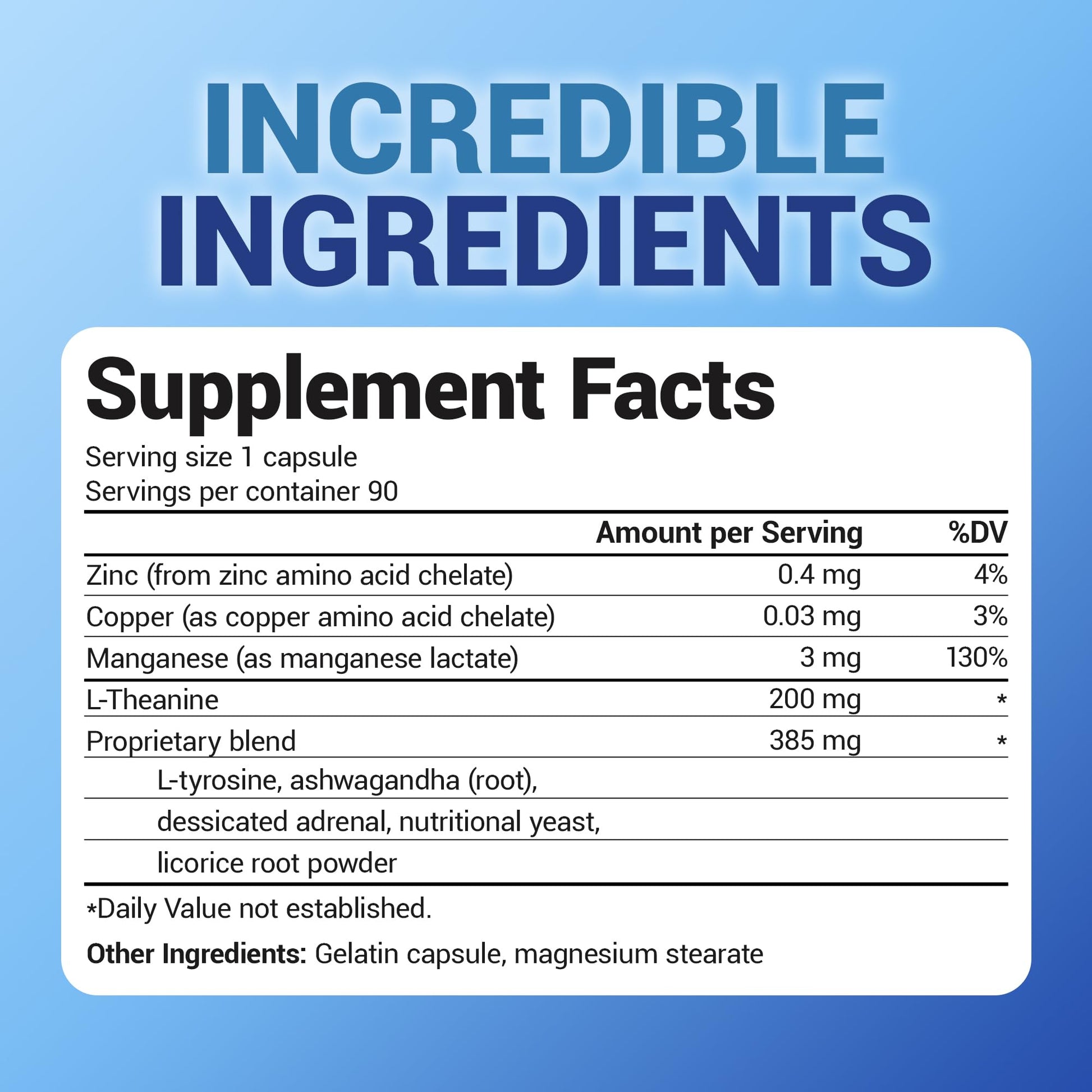 Dr. Berg L-Theanine 200mg - Includes Zinc, Copper, L-Tyrosine, & Ashwagandha – L-Theanine Supplement Adrenal Support - for Relaxation, Stress Relief, and Mental Clarity* – 90 Gelatin Capsules - Maple Wellness Supplements