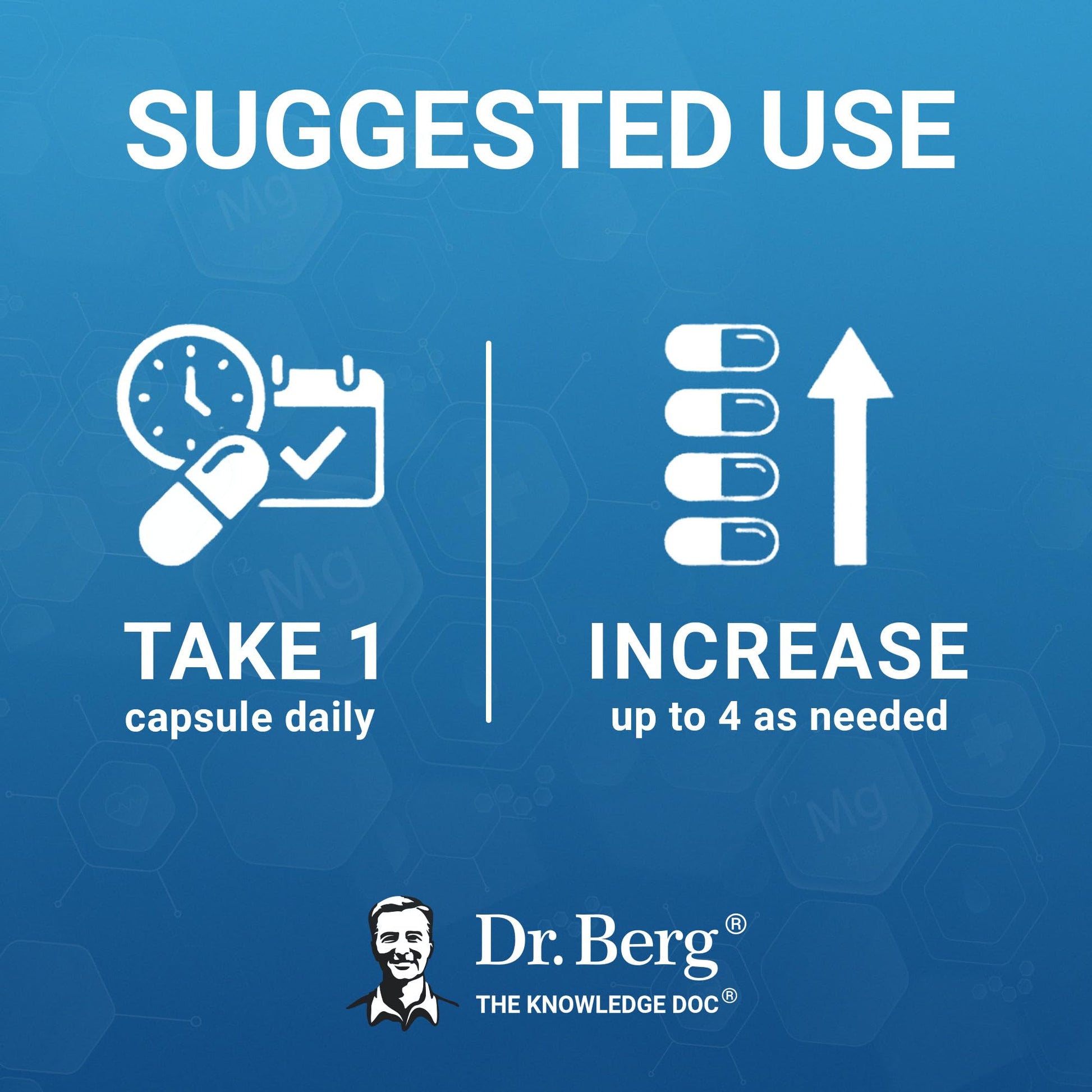 Dr. Berg Magnesium Glycinate 150ct – 4-in-1 Chelated for Muscle, Nerve, Sleep & Stress Support*– w/ D3, B6 & Zinc – 4X Lab-Tested - Maple Wellness Supplements