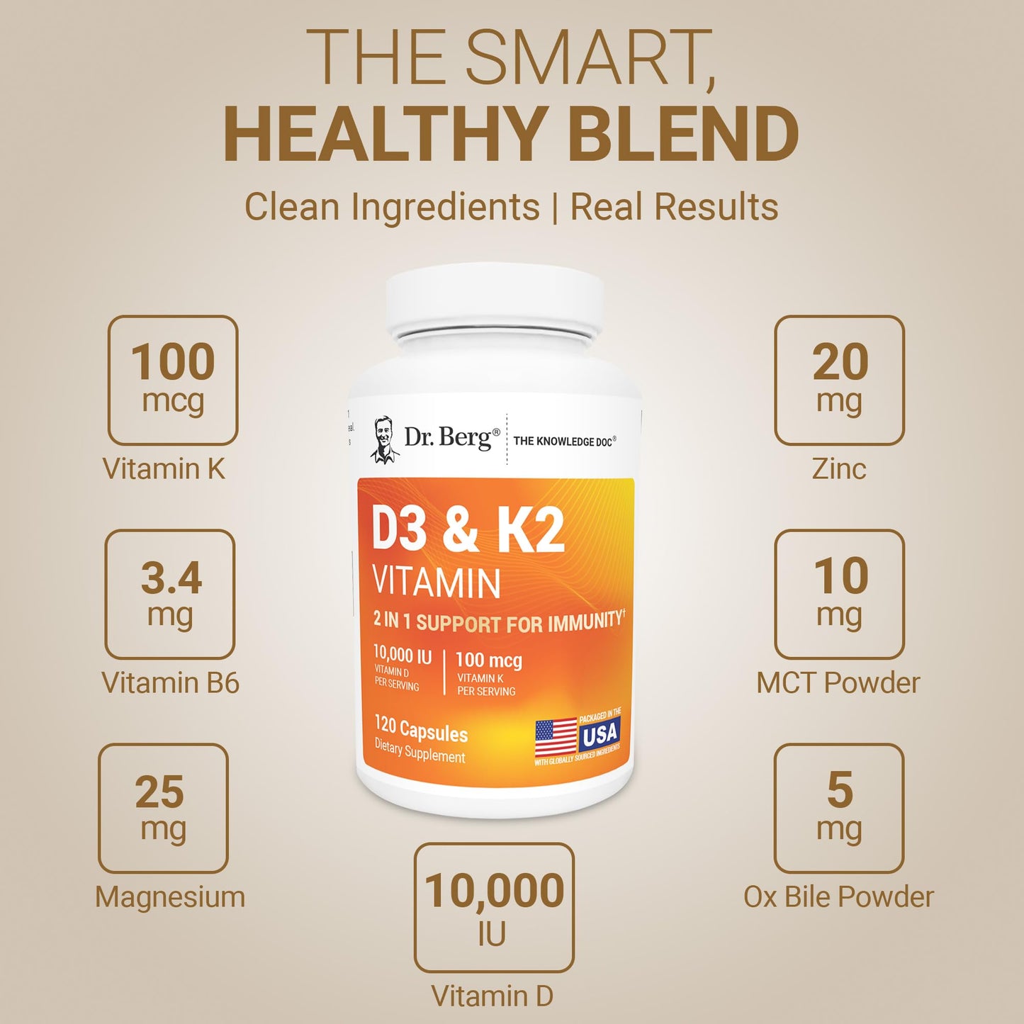 Dr. Berg Maximum Strength 2-in-1 Vitamin D3 K2 10,000 IU | Naturally Derived D3 | 4X Lab-Tested & Verified | High Absorption Formula - Maple Wellness Supplements