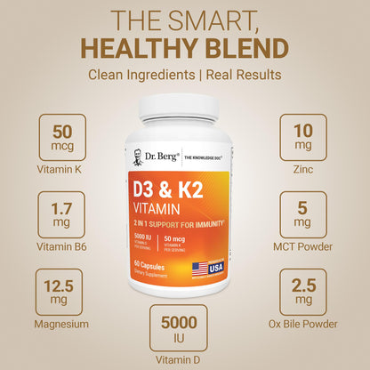 Dr. Berg Maximum Strength 2-in-1 Vitamin D3 K2 5,000 IU | Naturally Derived D3 | 4X Lab-Tested & Verified | High Absorption Formula - Maple Wellness Supplements