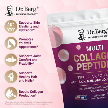 Dr. Berg Multi Collagen Peptides Powder Types I, II, III, V, X - Unflavored Collagen Powder w/ 14 g of Protein - Grass-Fed - Maple Wellness Supplements