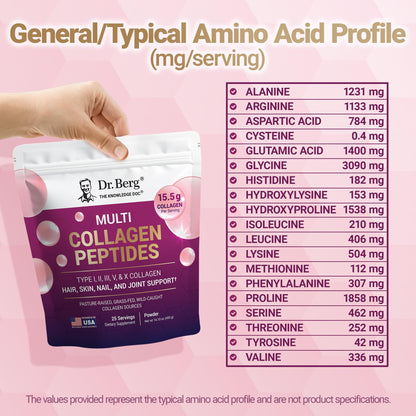 Dr. Berg Multi Collagen Peptides Powder Types I, II, III, V, X - Unflavored Collagen Powder w/ 14 g of Protein - Grass-Fed - Maple Wellness Supplements